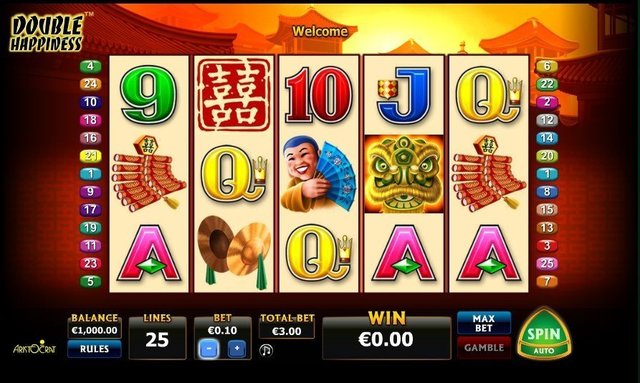 Double Happiness Slot Machine Review.jpg