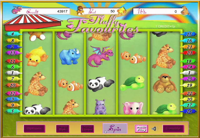 fluffy favourites slot review.png